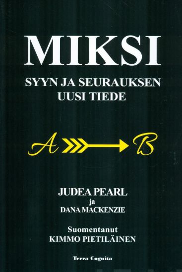 Miksi