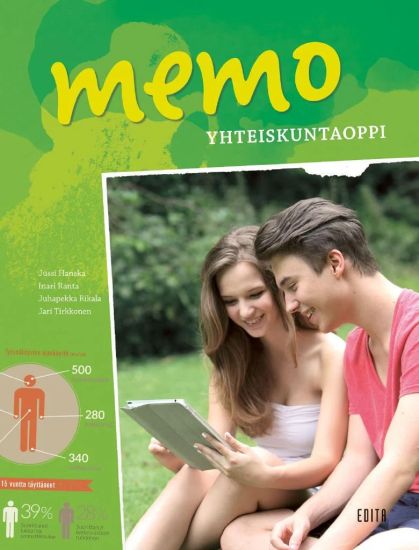 Memo 9 Yhteiskuntaoppi – Jussi Hanska, kirjan kansikuva