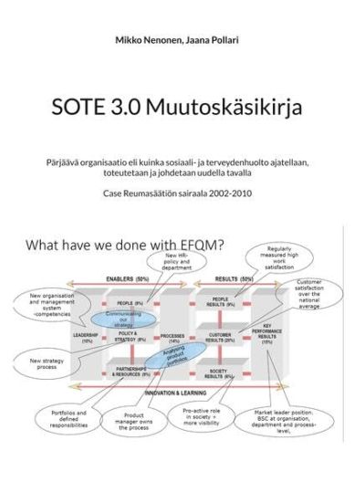 SOTE 3.0 Muutoskäsikirja – Mikko Nenonen, kirjan kansikuva