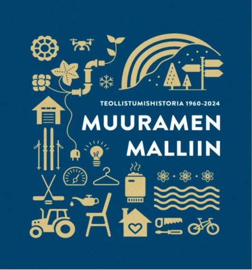 Muuramen malliin - Teollistumishistoria 1960-2024