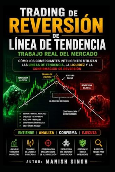 Trading de reversión de línea de tendencia