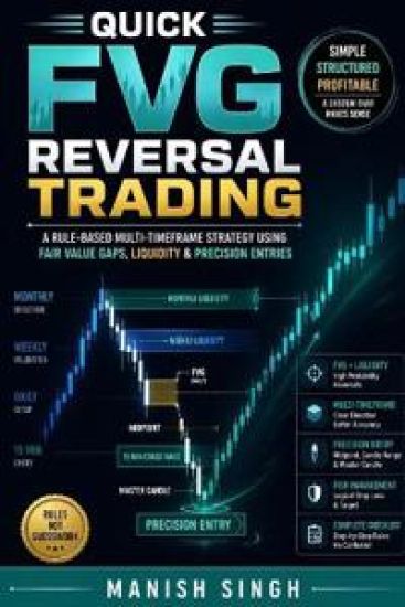 Quick FVG Reversal Trading