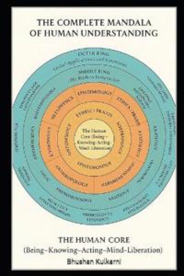The Complete Mandala of Human Understanding